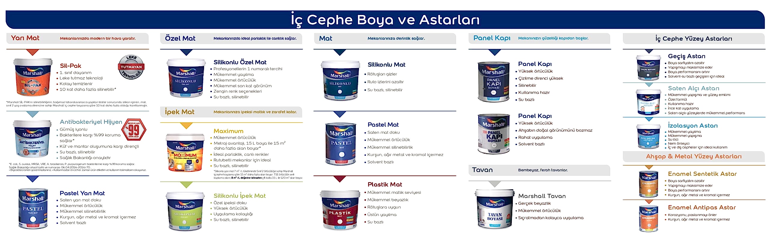 Ic Cephe Page 0003